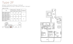 Marina One Residences (D1), Apartment #177324312